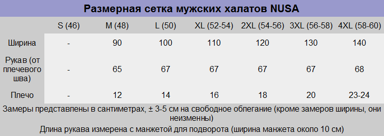 Размерная сетка мужских халатов Nusa