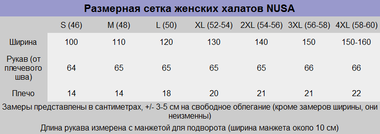 Размерная сетка женских халатов Nusa